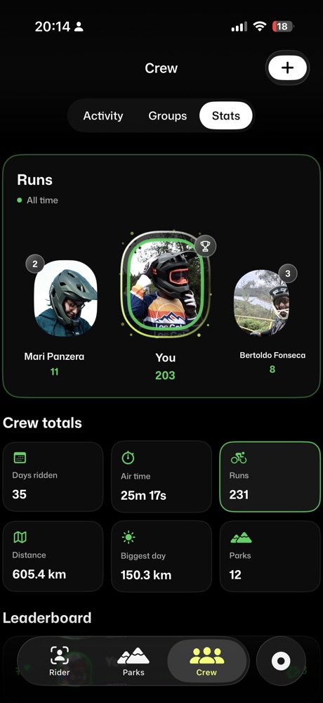 Berm crew stats screen